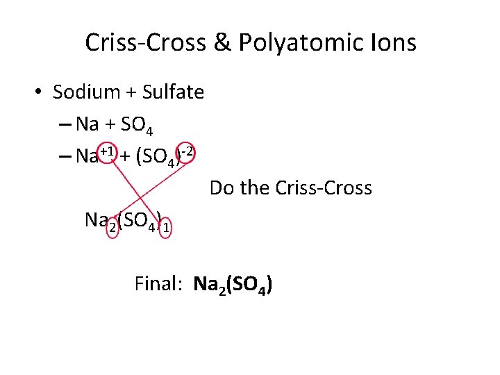 Criss-Cross & Polyatomic Ions • Sodium + Sulfate – Na + SO 4 –