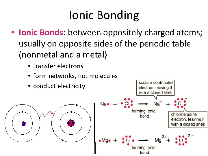 Ionic Bonding • Ionic Bonds: between oppositely charged atoms; usually on opposite sides of