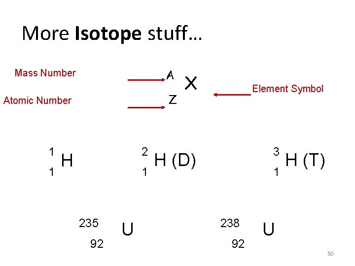 More Isotope stuff… A Mass Number Z Atomic Number 1 1 2 H 1