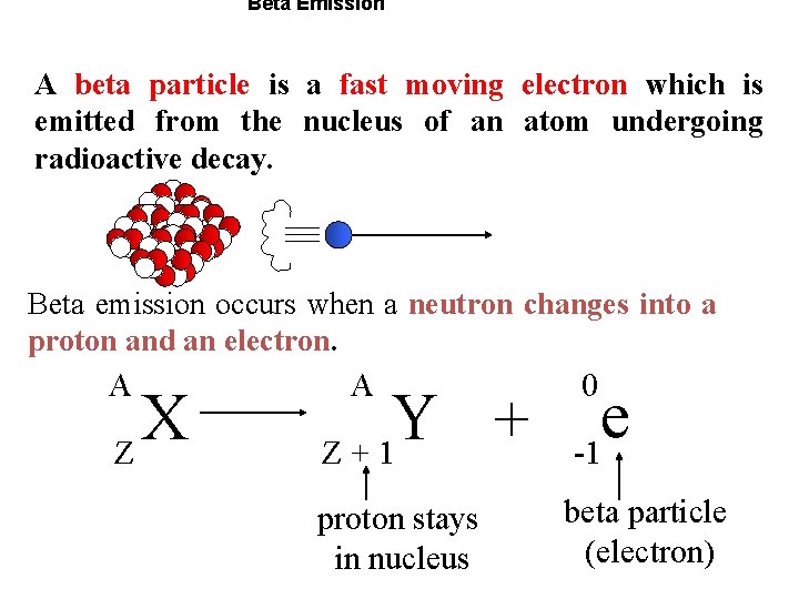 Beta Emission A beta particle is a fast moving electron which is emitted from