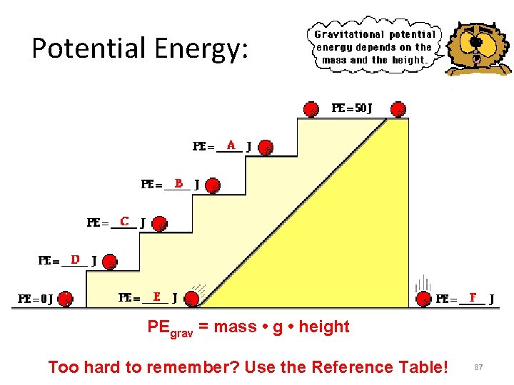 Potential Energy: PEgrav = mass • g • height Too hard to remember? Use