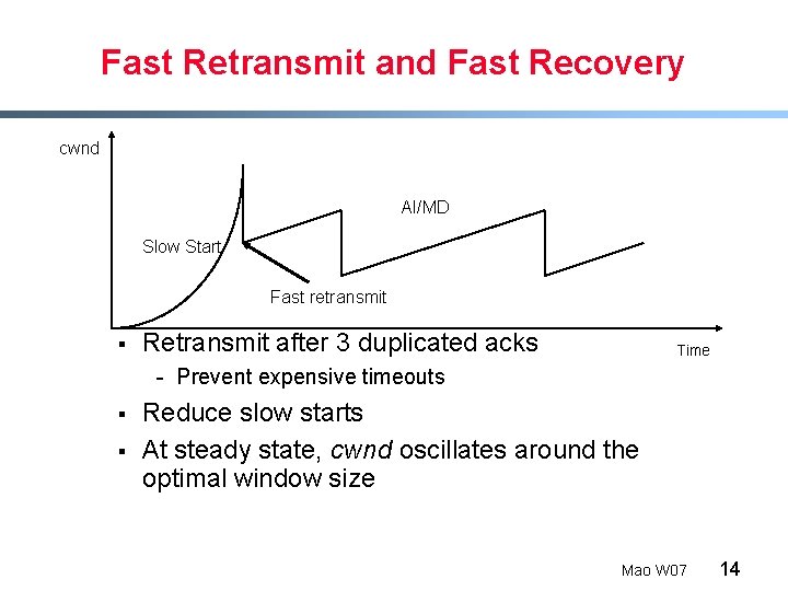 Fast Retransmit and Fast Recovery cwnd AI/MD Slow Start Fast retransmit § Retransmit after