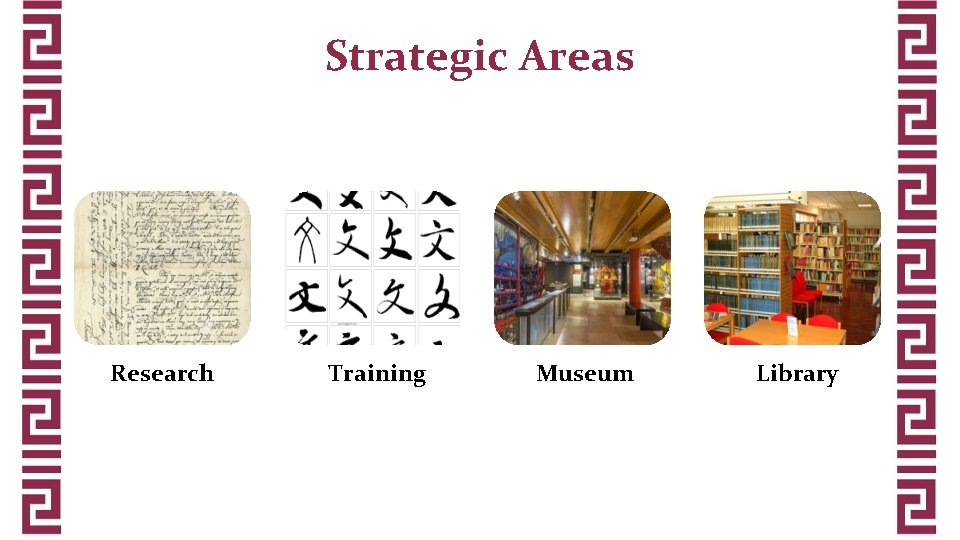 Strategic Areas Research Training Museum Library 