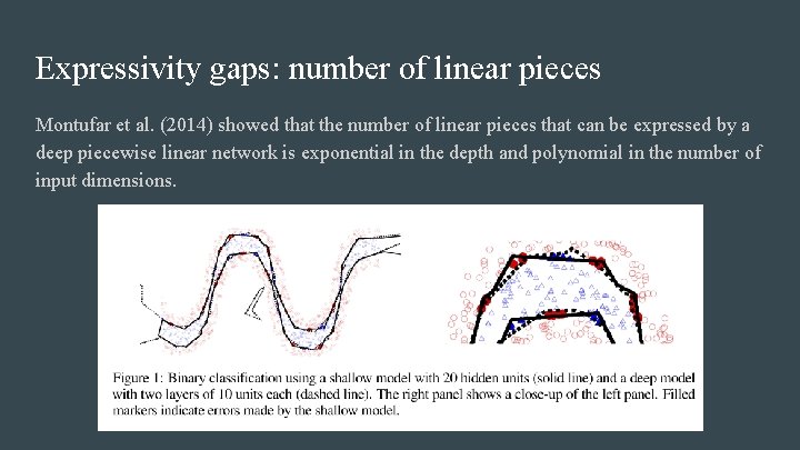 Expressivity gaps: number of linear pieces Montufar et al. (2014) showed that the number