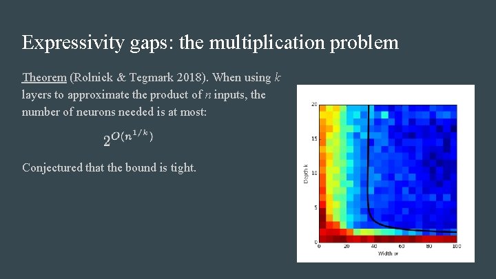 Expressivity gaps: the multiplication problem Theorem (Rolnick & Tegmark 2018). When using k layers
