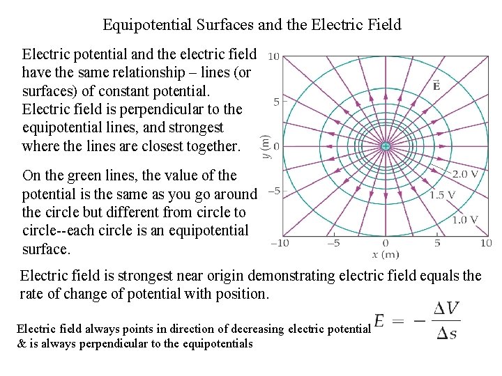 Equipotential Surfaces and the Electric Field Electric potential and the electric field have the