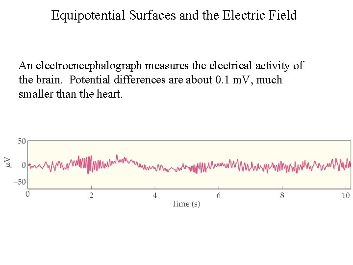 Equipotential Surfaces and the Electric Field An electroencephalograph measures the electrical activity of the