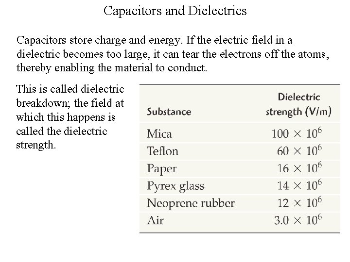 Capacitors and Dielectrics Capacitors store charge and energy. If the electric field in a