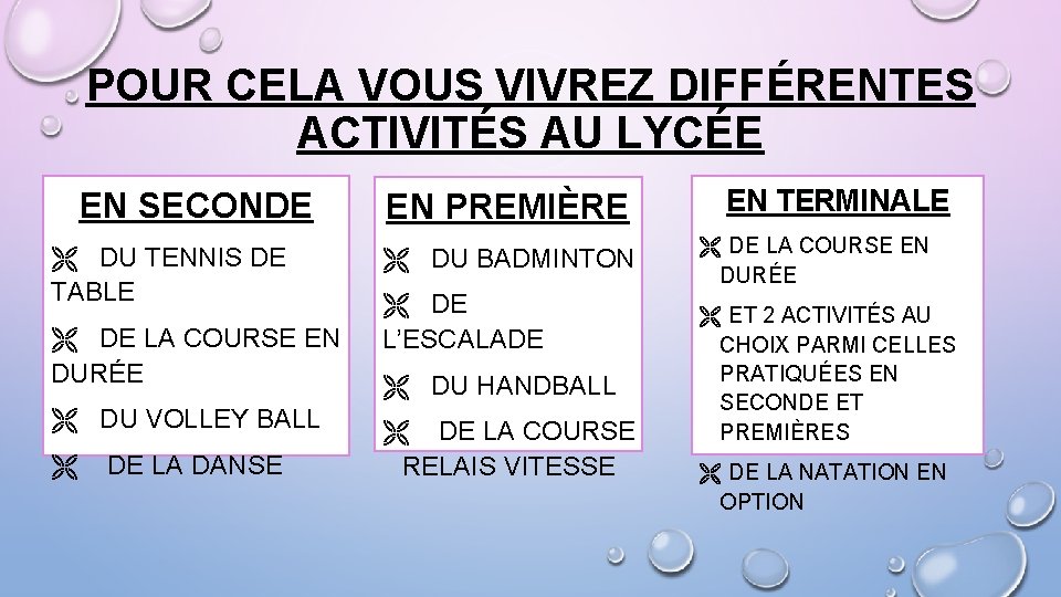 POUR CELA VOUS VIVREZ DIFFÉRENTES ACTIVITÉS AU LYCÉE EN SECONDE DU TENNIS DE TABLE