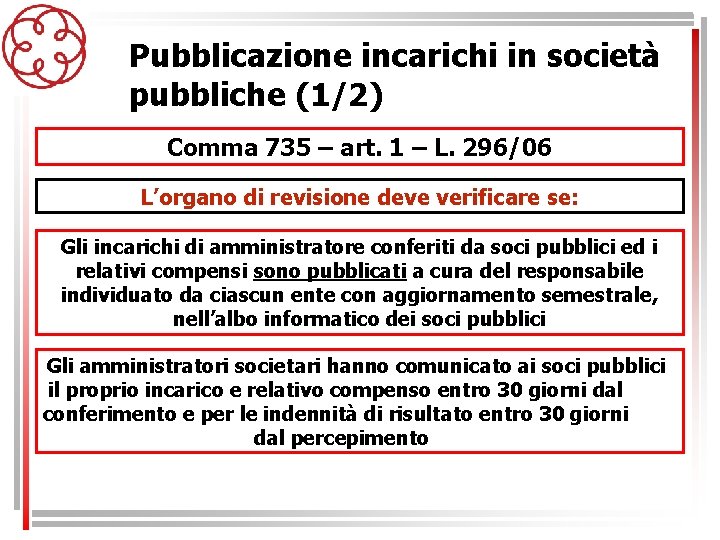 Pubblicazione incarichi in società pubbliche (1/2) Comma 735 – art. 1 – L. 296/06