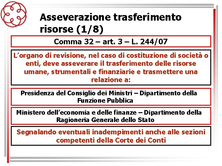 Asseverazione trasferimento risorse (1/8) Comma 32 – art. 3 – L. 244/07 L’organo di