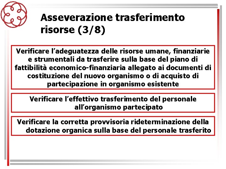 Asseverazione trasferimento risorse (3/8) Verificare l’adeguatezza delle risorse umane, finanziarie e strumentali da trasferire