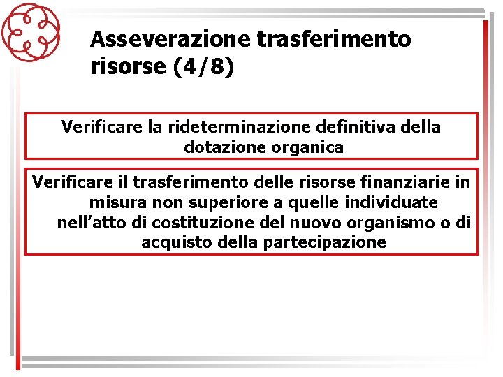 Asseverazione trasferimento risorse (4/8) Verificare la rideterminazione definitiva della dotazione organica Verificare il trasferimento