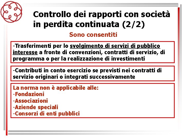 Controllo dei rapporti con società in perdita continuata (2/2) Sono consentiti -Trasferimenti per lo