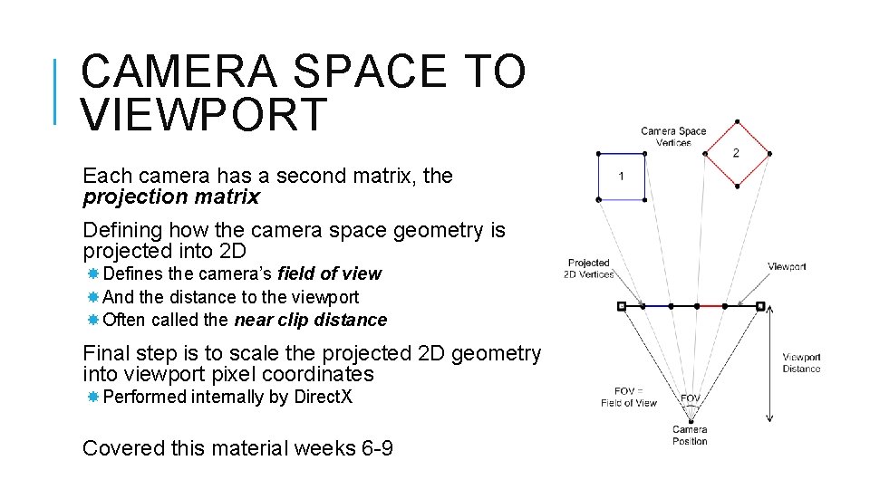 CAMERA SPACE TO VIEWPORT Each camera has a second matrix, the projection matrix Defining