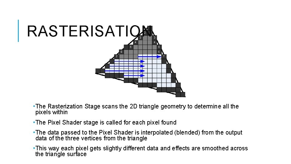 RASTERISATION • The Rasterization Stage scans the 2 D triangle geometry to determine all
