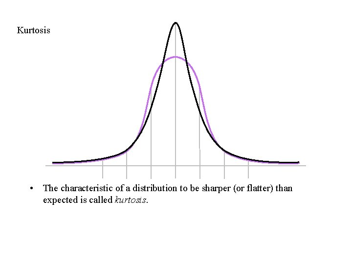 Kurtosis • The characteristic of a distribution to be sharper (or flatter) than expected Kurtosis • The characteristic of a distribution to be sharper (or flatter) than expected