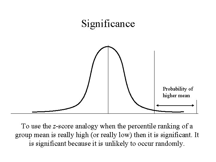 Significance Probability of higher mean To use the z-score analogy when the percentile ranking Significance Probability of higher mean To use the z-score analogy when the percentile ranking