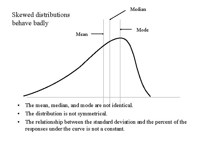 Median Skewed distributions behave badly Mean Mode • The mean, median, and mode are Median Skewed distributions behave badly Mean Mode • The mean, median, and mode are