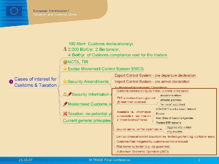 European Commission / Taxation and Customs Union 21. 03. 07 M-TRADE Final Conference 2