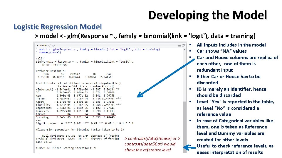 Logistic Regression Model Developing the Model > model <- glm(Response ~. , family =