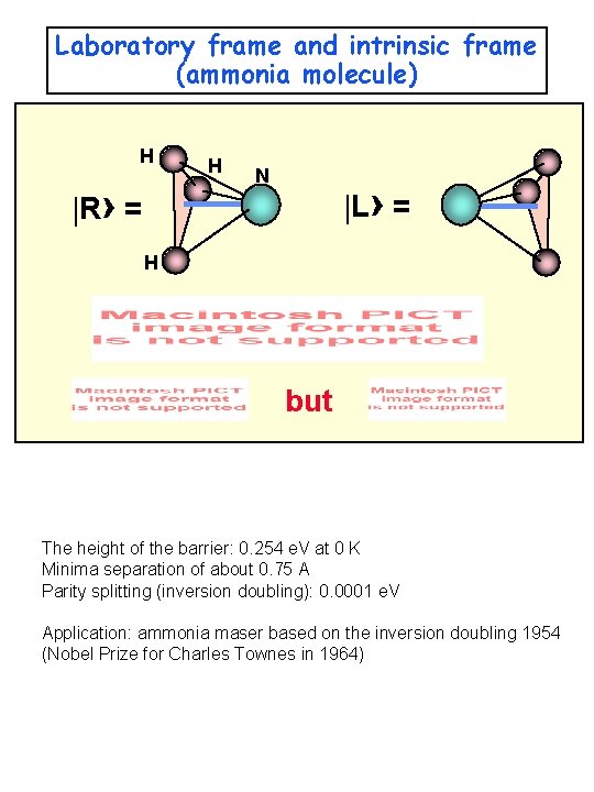 Laboratory frame and intrinsic frame ammonia molecule H