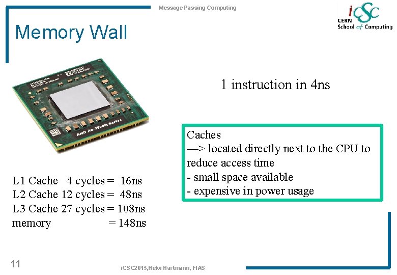 Message Passing Computing Memory Wall 1 instruction in 4 ns L 1 Cache 4