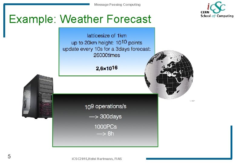 Message Passing Computing Example: Weather Forecast 5 i. CSC 2015, Helvi Hartmann, FIAS 