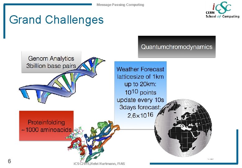 Message Passing Computing Grand Challenges 6 i. CSC 2015, Helvi Hartmann, FIAS 