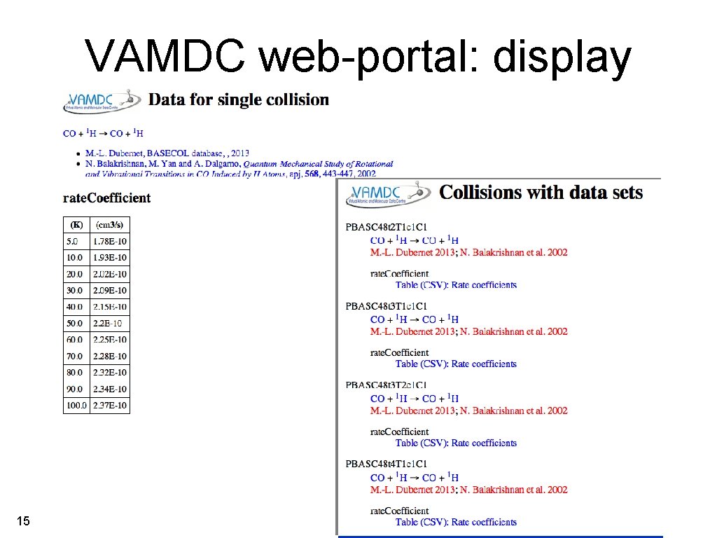 VAMDC web-portal: display 15 