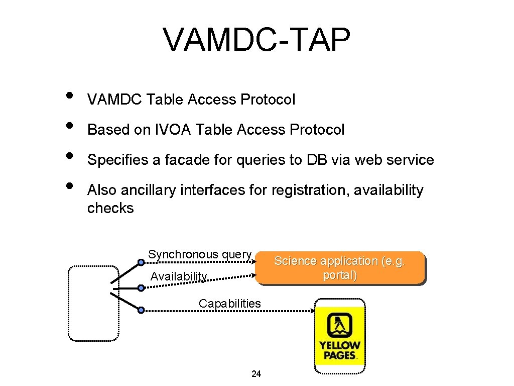 VAMDC-TAP • • VAMDC Table Access Protocol Based on IVOA Table Access Protocol Specifies