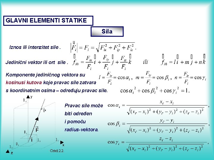 GLAVNI ELEMENTI STATIKE Sila Iznos ili intenzitet sile. Jedinični vektor ili ort sile. Komponente