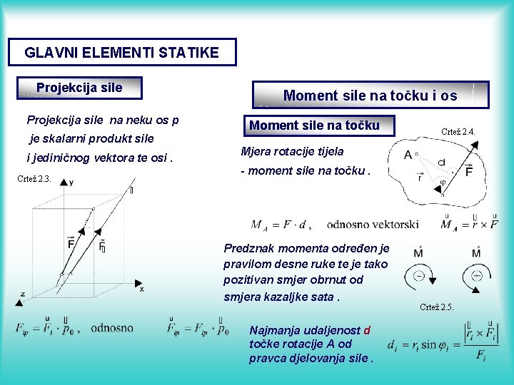 GLAVNI ELEMENTI STATIKE Projekcija sile na neku os p Moment sile na točku i