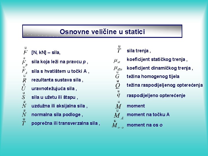 Osnovne veličine u statici [N, k. N] – sila, sila koja leži na pravcu