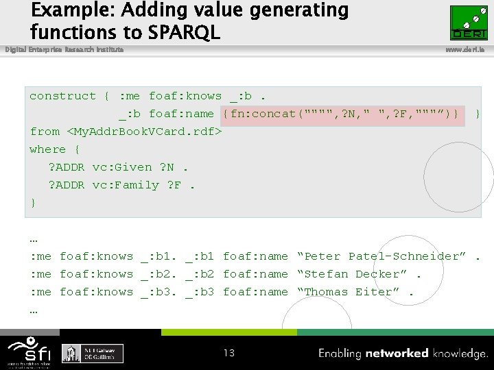 Example: Adding value generating functions to SPARQL Digital Enterprise Research Institute www. deri. ie