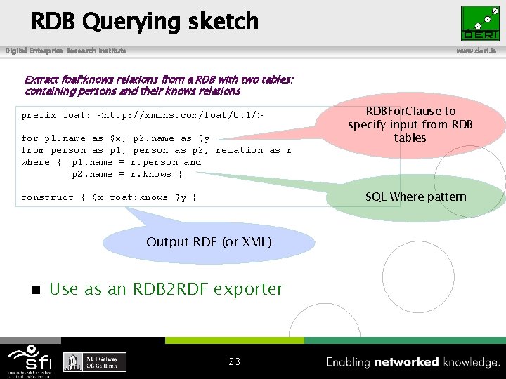 RDB Querying sketch Digital Enterprise Research Institute www. deri. ie Extract foaf: knows relations