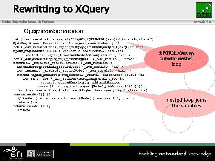 Rewritting to XQuery Digital Enterprise Research Institute www. deri. ie Unoptimised version: Optimised version: