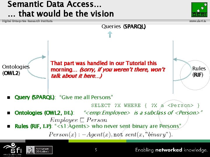 Semantic Data Access… … that would be the vision Digital Enterprise Research Institute Ontologies