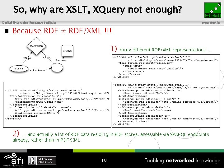 So, why are XSLT, XQuery not enough? Digital Enterprise Research Institute n www. deri.
