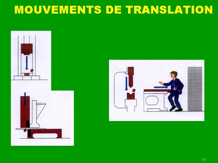 MOUVEMENTS DE TRANSLATION 11 