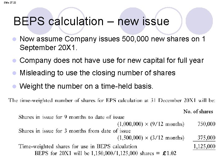 Slide 27. 22 BEPS calculation – new issue l Now assume Company issues 500,