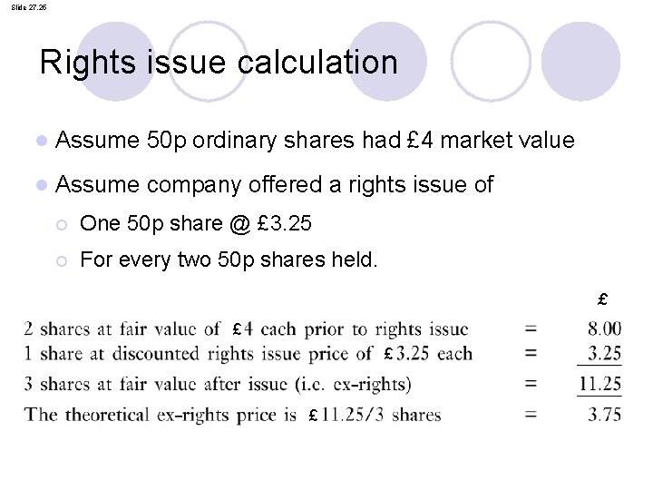 Slide 27. 25 Rights issue calculation l Assume 50 p ordinary shares had £