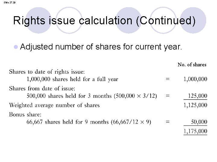 Slide 27. 29 Rights issue calculation (Continued) l Adjusted number of shares for current