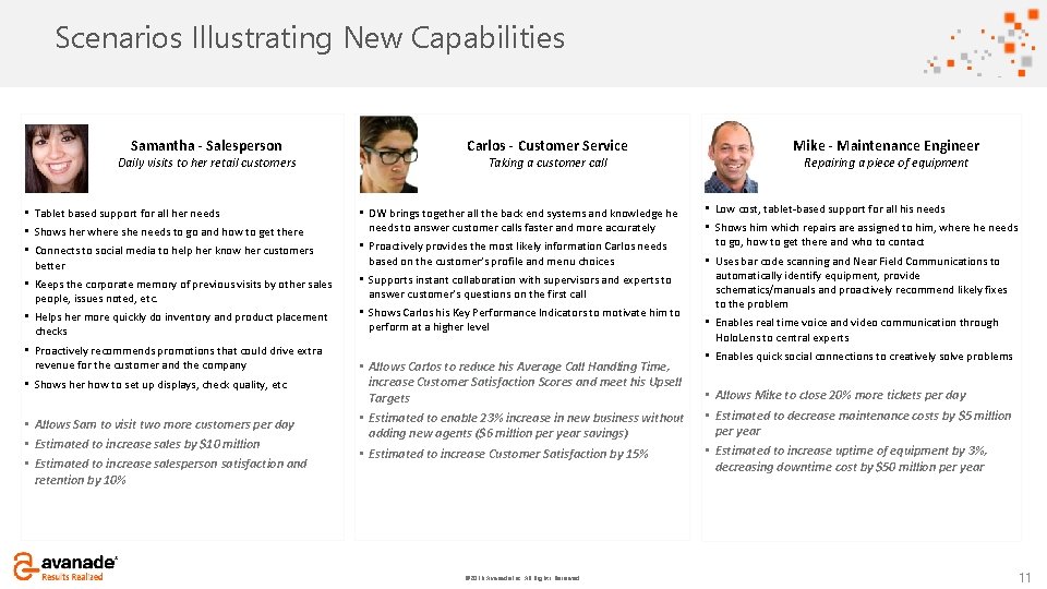 Click to add Scenarios Illustrating title New Capabilities Samantha - Salesperson Daily visits to