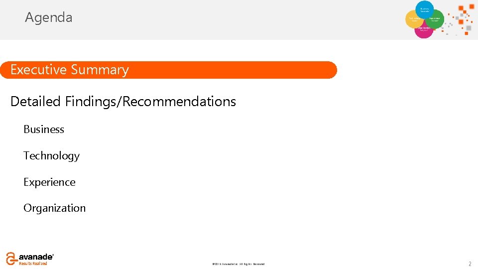 Click to add title Agenda Executive Summary Detailed Findings/Recommendations Business Technology Experience Organization ©