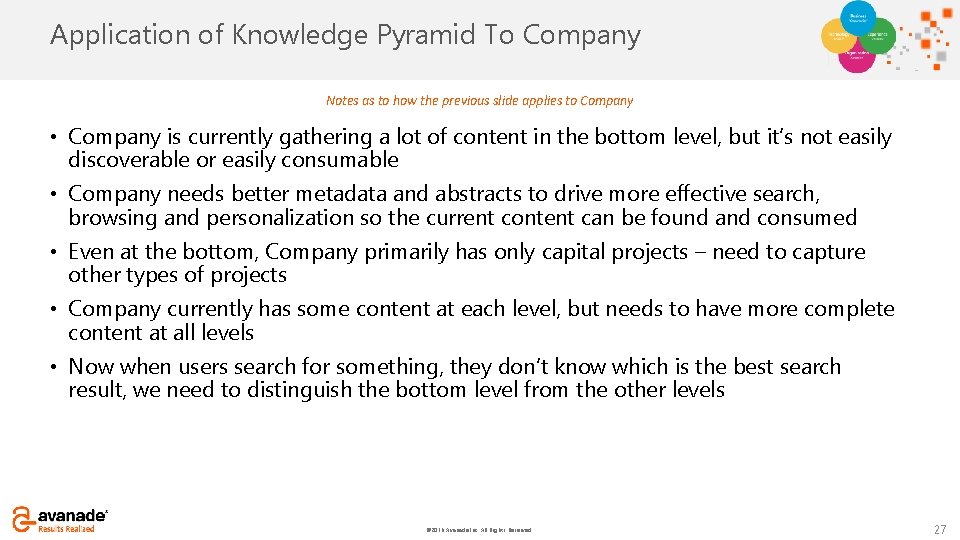 Click to add of Application title Knowledge Pyramid To Company Notes as to how