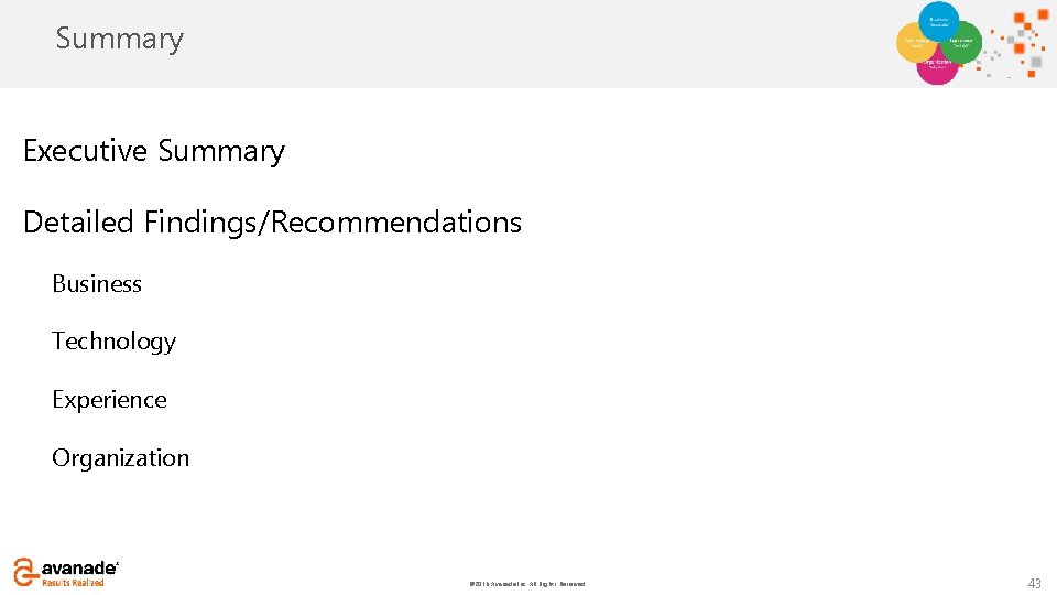 Click to add title Summary Executive Summary Detailed Findings/Recommendations Business Technology Experience Organization ©