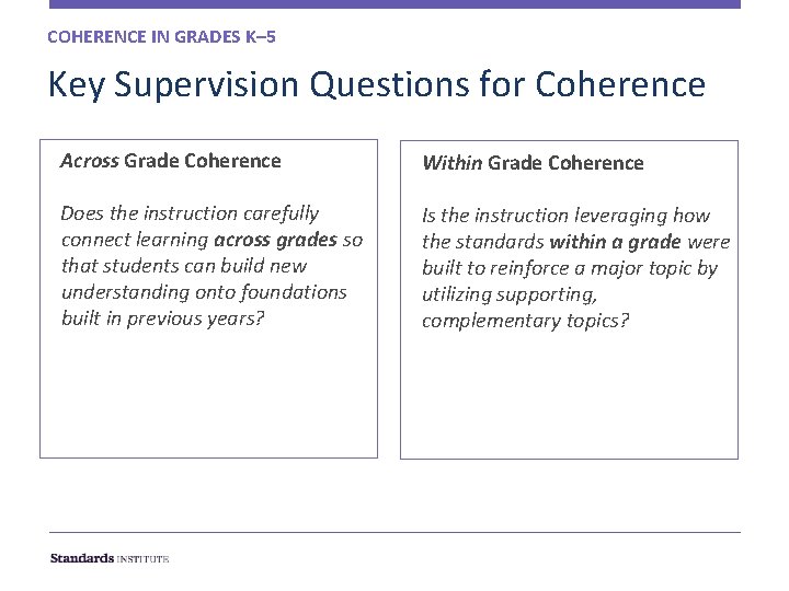 COHERENCE IN GRADES K– 5 Key Supervision Questions for Coherence Across Grade Coherence Within
