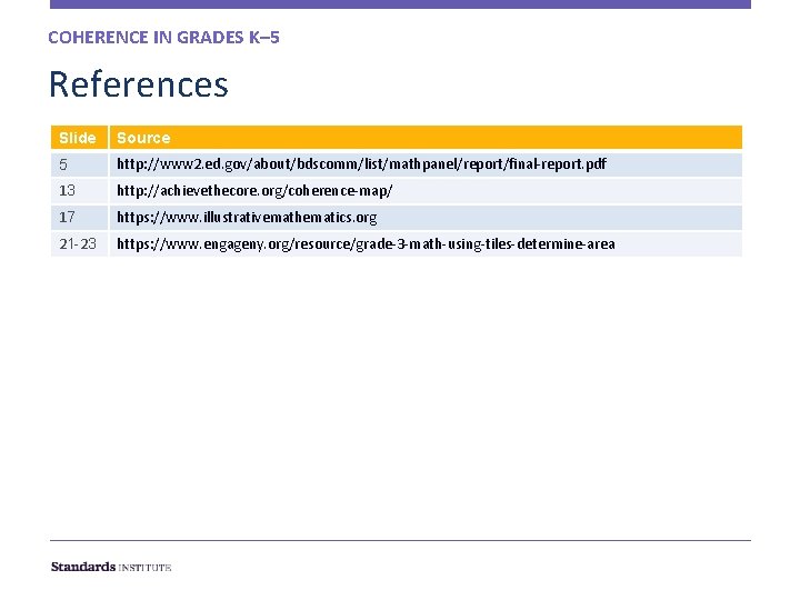 COHERENCE IN GRADES K– 5 References Slide Source 5 http: //www 2. ed. gov/about/bdscomm/list/mathpanel/report/final-report.