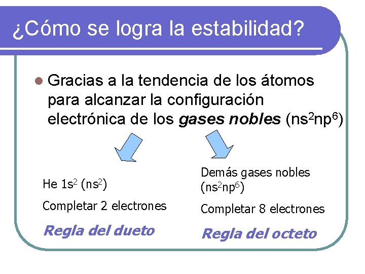 ¿Cómo se logra la estabilidad? l Gracias a la tendencia de los átomos para